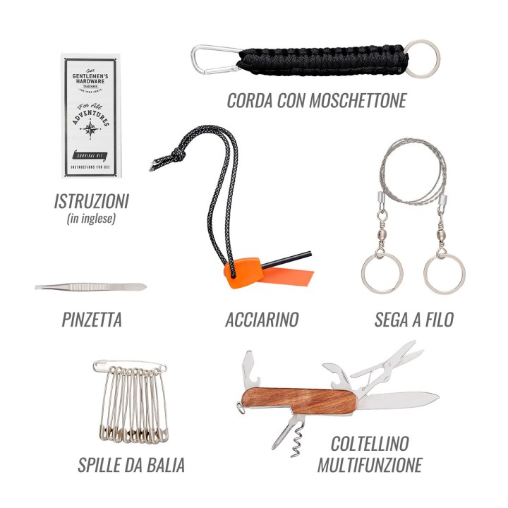 Kit di sopravvivenza