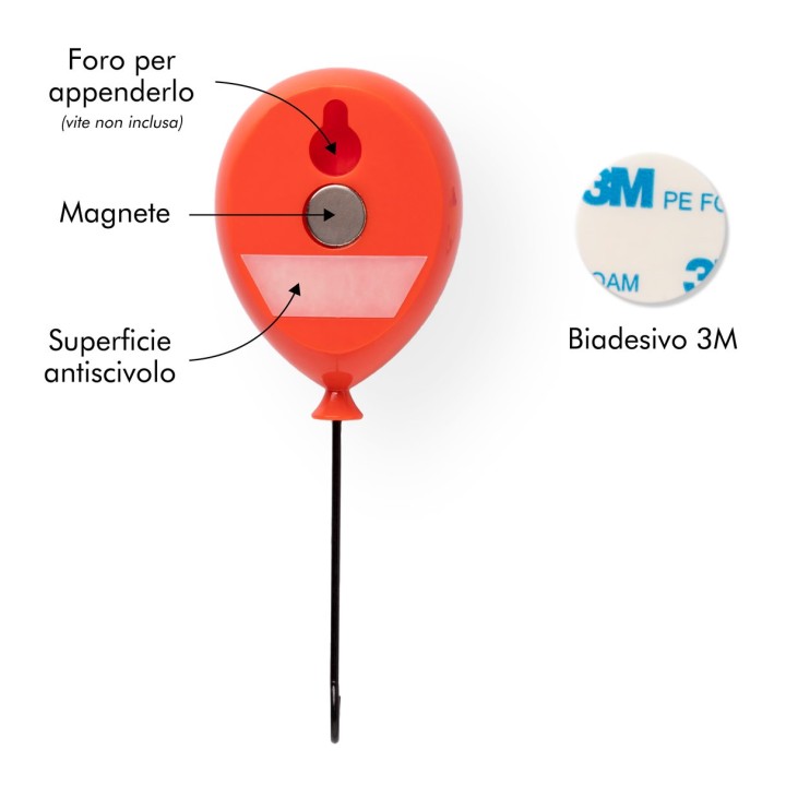 Palloncini Ganci