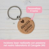 Portachiavi personalizzato migliore Mamma