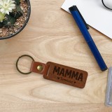 Portachiavi personalizzato per Mamme