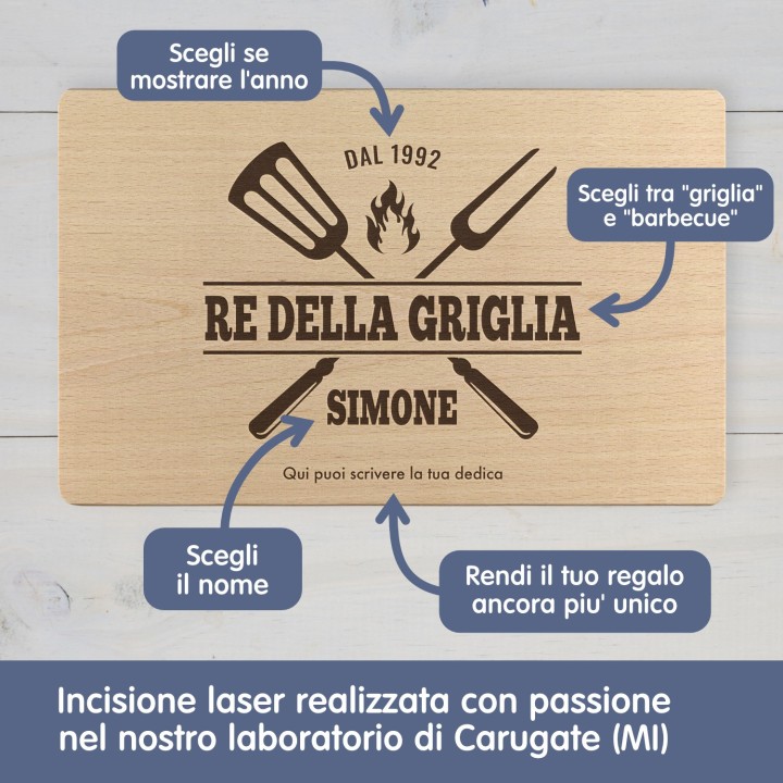 Tagliere personalizzato Re della griglia