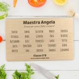 Tagliere personalizzato per Maestre Anno scolastico