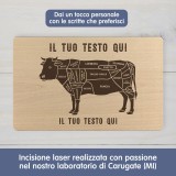 Tagliere personalizzato Tagli di carne bovina