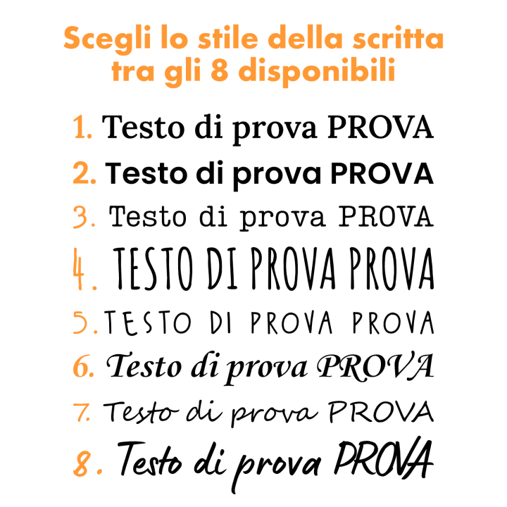 Cornice personalizzata con scritte