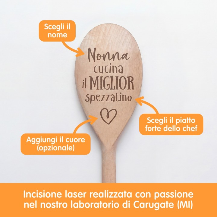 Cucchiaio personalizzato Miglior piatto