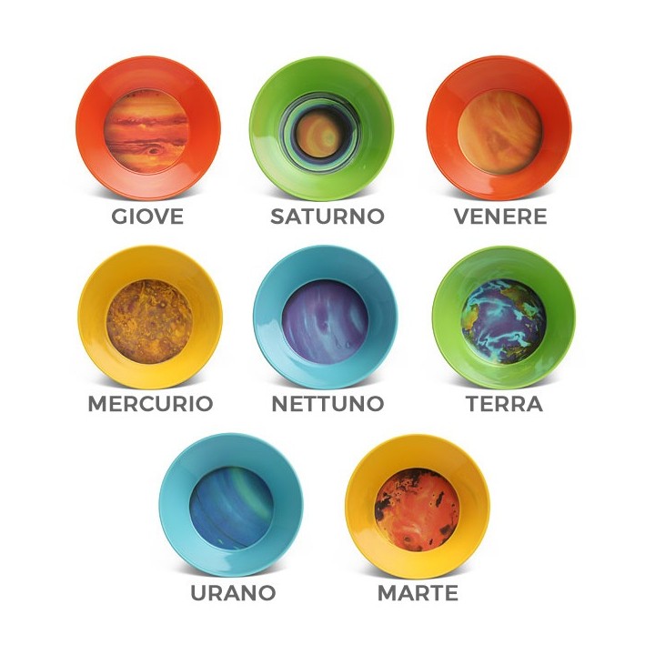 Scodelle Pianeti