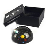 Fermacarte Planetario