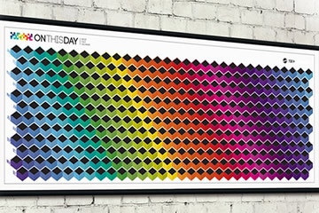 Calendario “Accadde in questo giorno…”