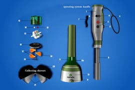 AshPoopie: il gadget demolisci cacca ashpoopie