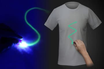 La T-Shirt Laser interattiva