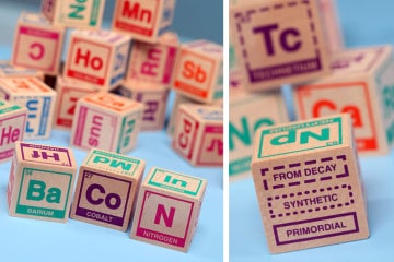 La tavola periodica in cubi