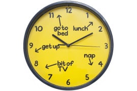 L’orologio da parete con promemoria orologio-da-parete-con-promemoria