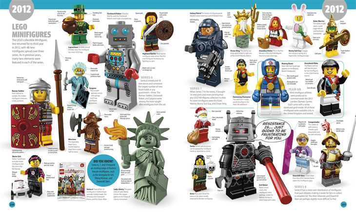 enciclopedia-minifigure-lego-1