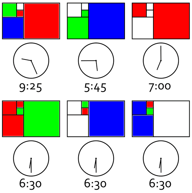 orologio-fibonacci-legenda