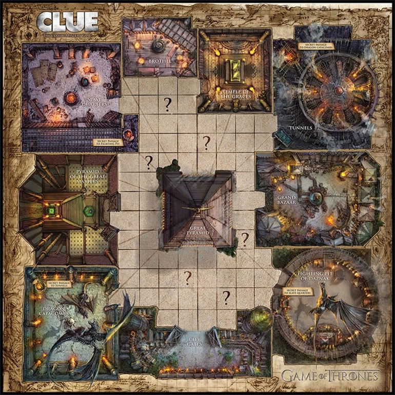 cluedo-game-of-thrones-tabellone
