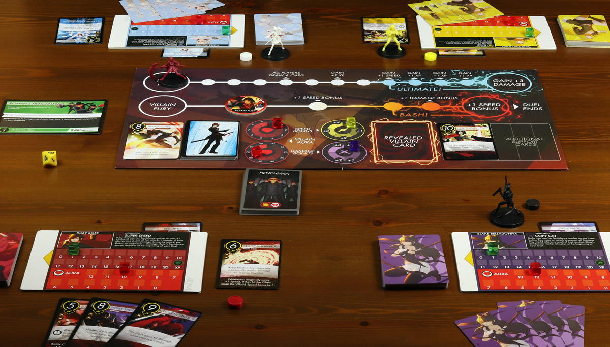 RWBY Combat Ready (partita)