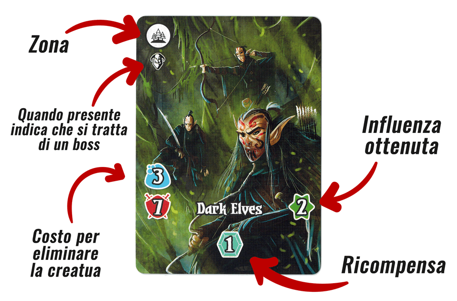 Margraves of Valeria - Carta mostro