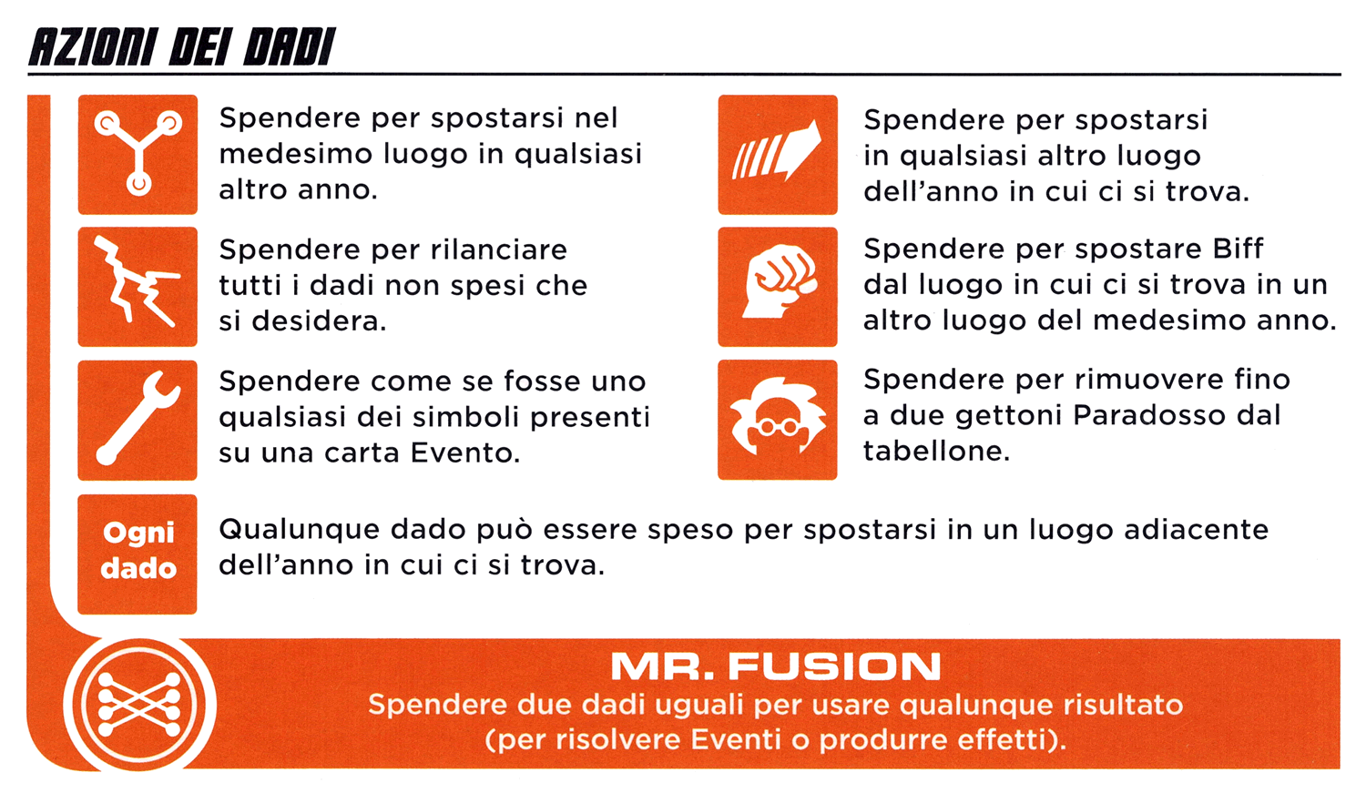 Back to the future: Dice through time (azioni)