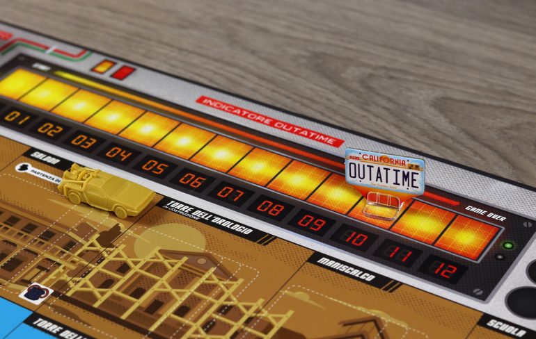 Back to the future: Dice through time (Indicatore Outatime)