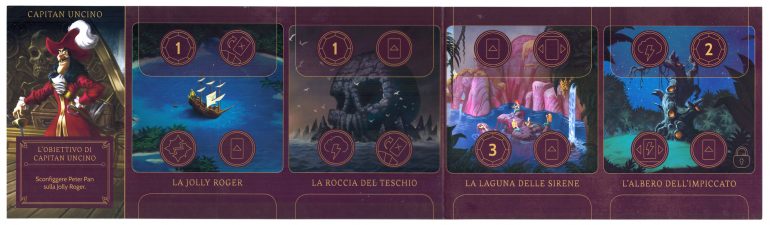 Disney Villainous - Plancia Capitan Uncino
