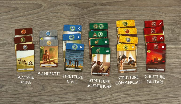 7 Wonders Duel - Le carte