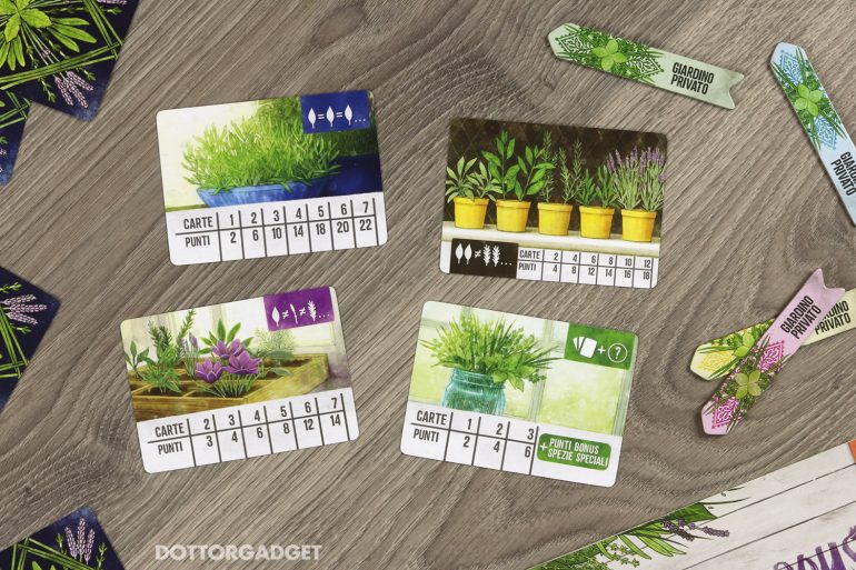 Herbaceous (i 4 contenitori)