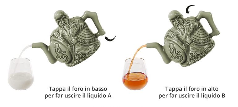 Teiera da assassini (come funziona)