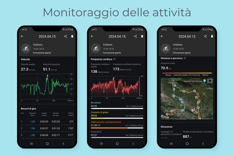 Mobvoi TicWatch Pro 5 (collegamento delle attività)