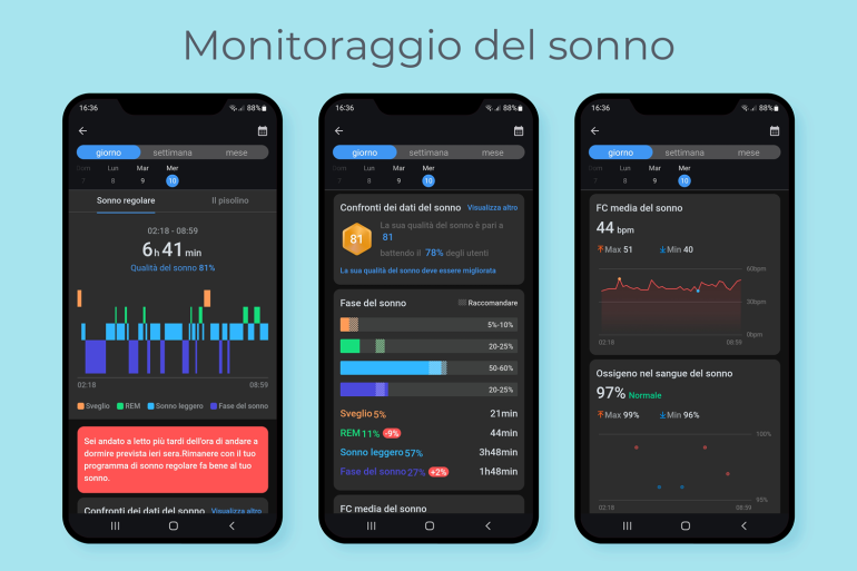 Mobvoi TicWatch Pro 5 (monitoraggio del sonno)