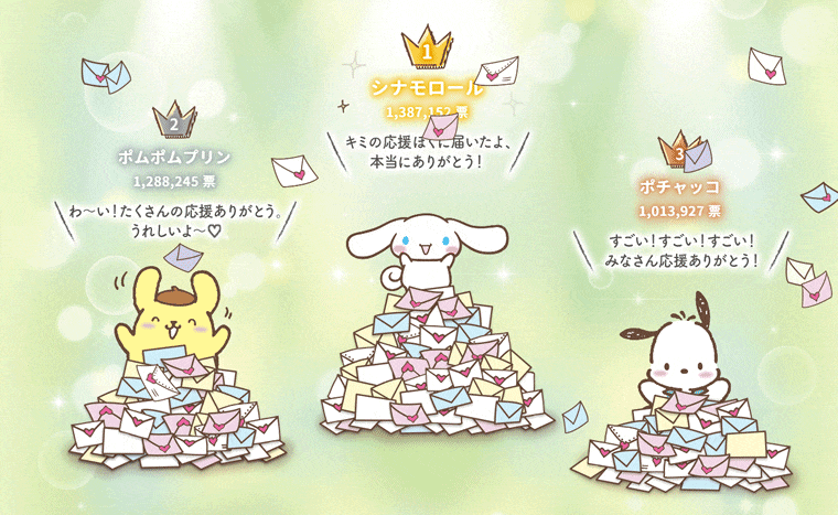 Cinnamoroll, il personaggio Sanrio più amato