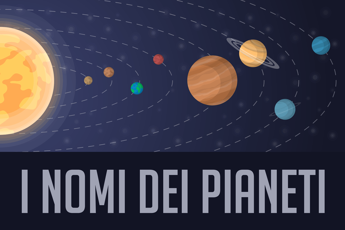 Nomi dei pianeti